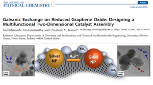 Galvanic Exchange on RGO